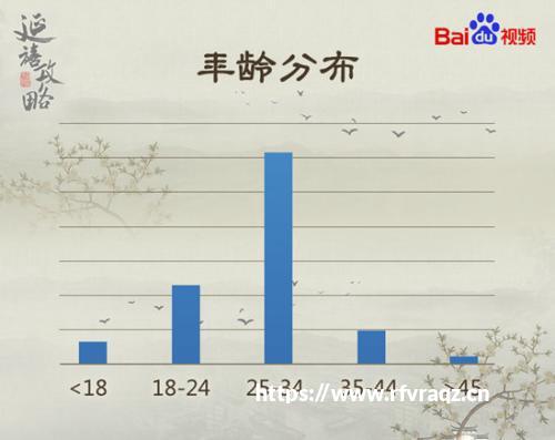 2万字详解Epic Games千亿美金重生之路技巧